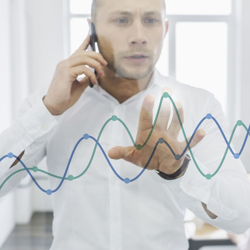Netcom B2B Technical Analysis