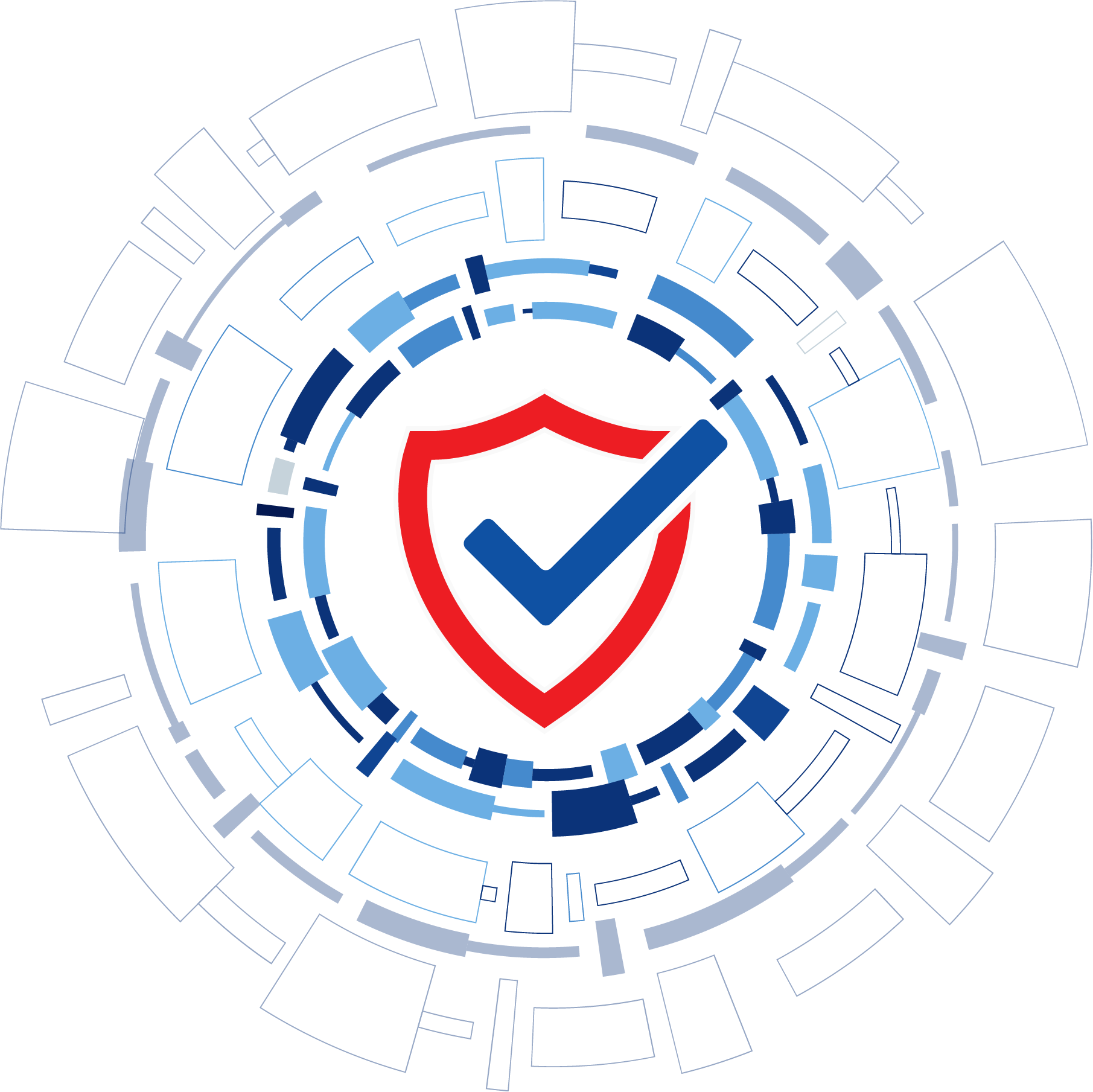 Netcom Activ Systems Integration